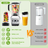 Haysky Professional Blender, 60 Oz Compact Kitchen Countertop Blender, 1200W Total Crushing Technology for Smoothies, Juice, Ice Crushing, Silver