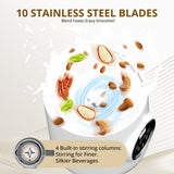 Buteny Nut Milk Maker, 10-Blade Blender with Delay Start, Auto-Clean, 8-in-1 for Almond/Oat/Soy Milk, 40oz Capacity/Recipe Book