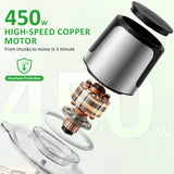 Atilioo 8 Cup Food Processors, Fast Meat Grinder & Vegetable Chopper, Dual-Bowls, Stainless Steel Blades, BPA Free, Black