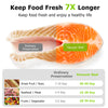 IULULU Food Vacuum Sealer, 75KPA, Dry/Wet, 20 Bags, Timer, Compact