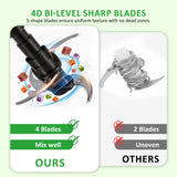 Atilioo 8 Cup Food Processors, Fast Meat Grinder & Vegetable Chopper, Dual-Bowls, Stainless Steel Blades, BPA Free, Black