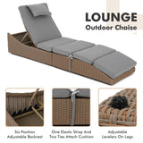 IULULU Lounge Chair Outdoor PE Wicker – Adjustable Backrest, Removable Cushion