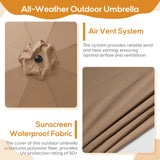 IULULU 9FT Patio Umbrella with Tilt, Crank, 8 Waterproof Ribs for Outdoors