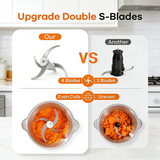 Atilioo 8 Cup Food Processors, Fast Meat Grinder & Vegetable Chopper, Dual-Bowls, Stainless Steel Blades, BPA Free, Black