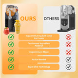 Haysky Slushie Machine for Home, 88 oz Frozen Drink Maker - No Ice Needed, 6 Presets, Margaritas, Frappés, Dishwasher Safe & Self-Cleaning,