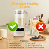IULULU 10-in-1 Nut Milk Maker, 50oz, Electric, Auto-Clean, Multi-Use