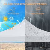IULULU 10x10 Canopy, Heavy-Duty Party Tent, Waterproof Shade with Sand Bags