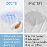 IULULU Mattress Protector, 100% Waterproof Mattress Cover Skin-Friendly, Soft Mattress Pad Stretch to 21" Fitted Deep Pocket, Bed Cover Breathable 3D Air Fabric