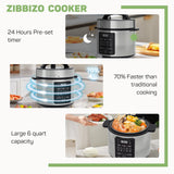 Buteny Electric Pressure Cooker, Upgraded 12-in-1 Multicooker, Stainless Steel Slow Cooker, Rice Cooker, Steamer, Sauté, Yogurt Maker, Warmer